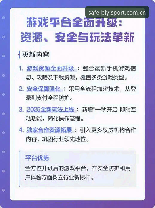 必一体育平台最新动态：官方入口直达功能升级，安全登录体验全面革新