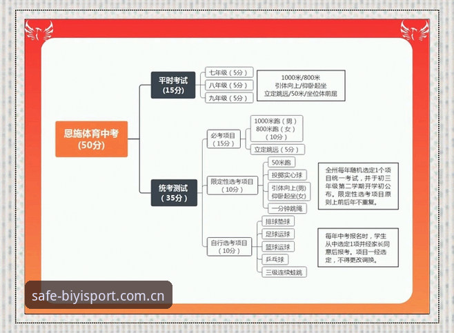必一体育官方版必备功能详解与安全登录指南